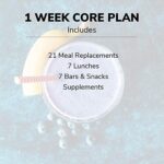 WonderSlim Core 1 Week Diet Kit 35 Meals - Meal Replacements, Protein Supplements, and Snacks - Image 3
