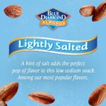 Blue Diamond Almonds Low Sodium Lightly Salted Snack Nuts, 40 Oz Resealable Bag (Pack of 1) - Image 4
