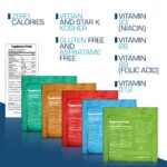 Viter Energy Caffeinated Mints - 5 Flavor Sampler Pack. 40mg Caffeine, B Vitamins, Sugar Free Vegan Breath Mint. Powerful Energizing Boost. 2 Energy Mints Replace 1 Coffee, Gum, Chews, Gummies, Candy - Image 5